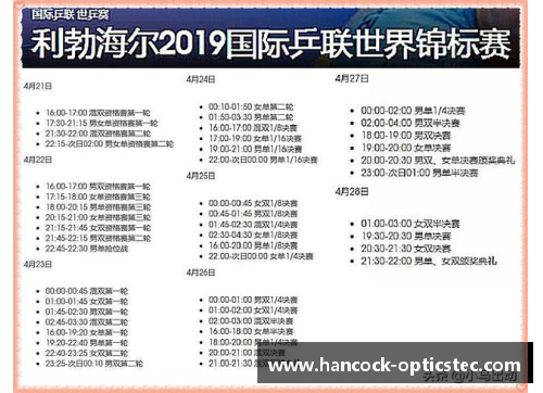 欧洲杯直播频道及比赛时间表